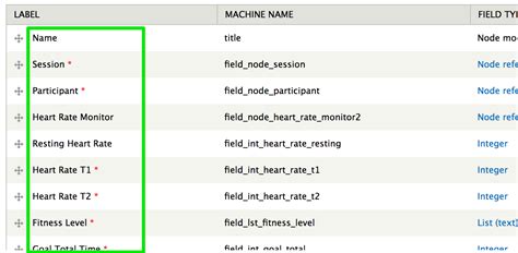 Required Field Display | Drupal.org