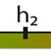 Ranges of filtering thresholds | Download Scientific Diagram