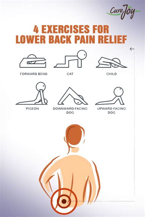 WE HEART IT: 4 Exercises For Lower Back Pain Relief