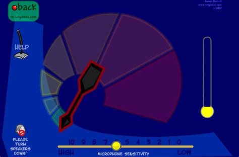 Free Technology for Teachers: Two Browser-based Noise Meters That Show Students How Loudly They ...