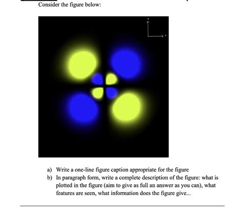 Solved Consider the figure below: a) Write a one-line figure | Chegg.com