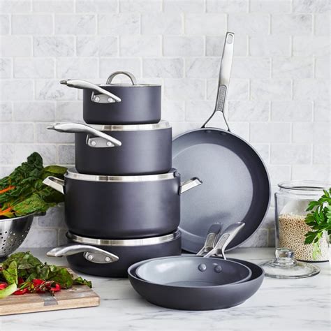 GreenPan Cookware Review - Must Read This Before Buying