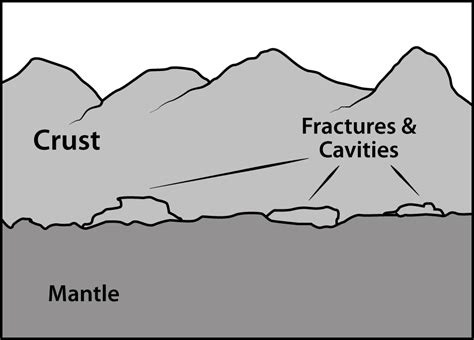 Gem Formation: How are Gemstones Created? - International Gem Society