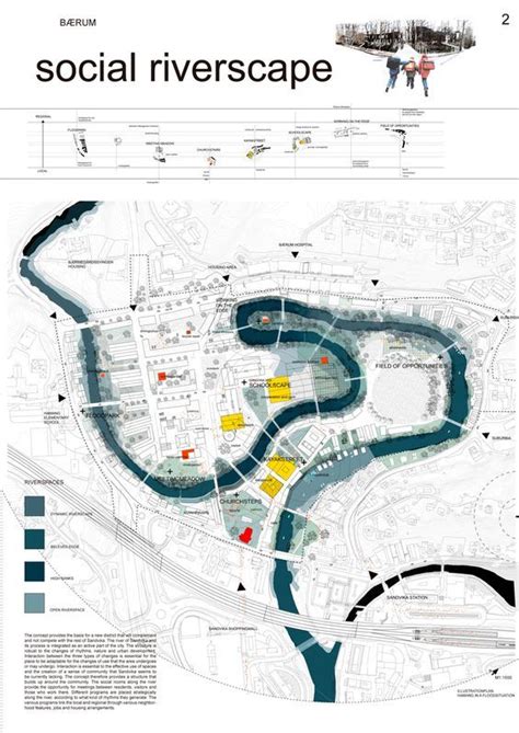 Pin by Tantus Piekkoontod on croquis análisis de sitio | Urban design ...