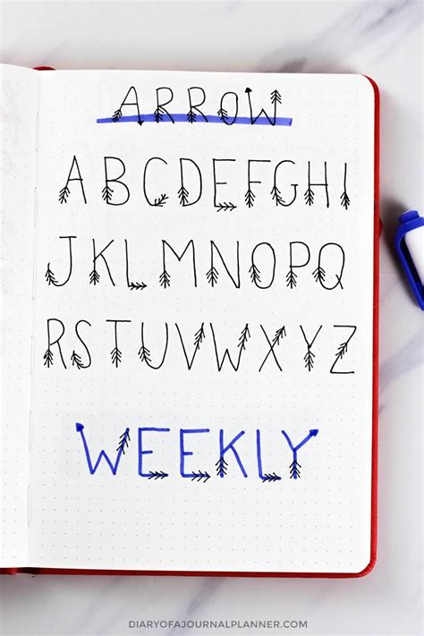 Bullet Journal Fonts (14 Fonts For Bullet Journal You Need To Try!)