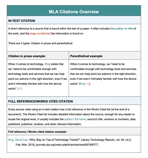 mla citations in text examples