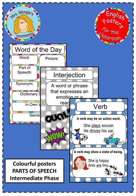 English (HL and FAL) The Parts of Speech Posters Intermediate Phase ...