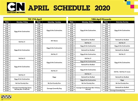 Top 186+ Cartoon network india tv schedule - Tariquerahman.net