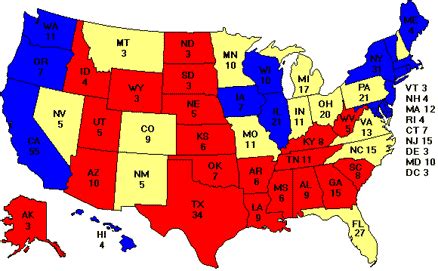 Electoral College Activity - ACHS AP Government