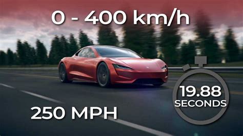 Watch The Tesla Roadster Rocket To 250 MPH In This Visualization