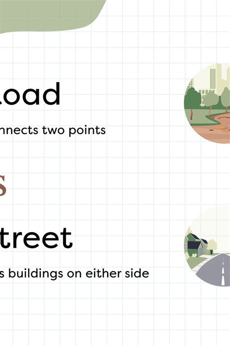 Road vs. Street: The Difference You (Probably) Never Knew | YourDictionary