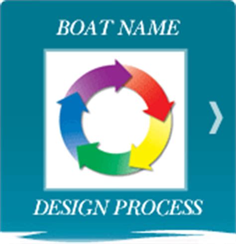 Boat Name and lettering Fonts