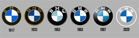 BMW launches a new logo design, but why did they bother?