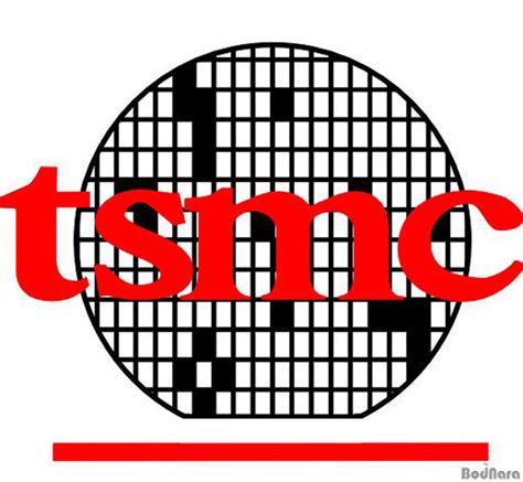 Tsmc Logo Png / T-Systems Security - mzr. - Some logos are clickable and available in large sizes.