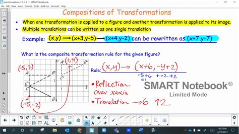 7.3 Notes Composite Transformations - YouTube