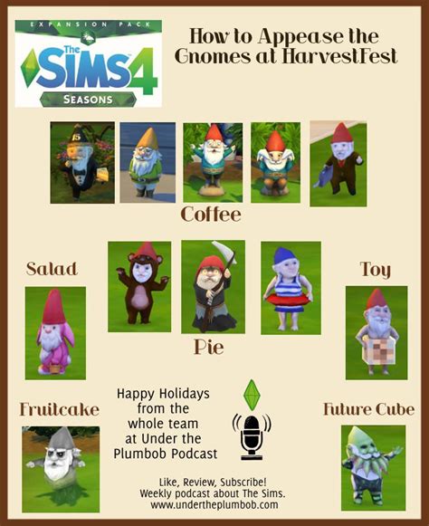 A Quick Guide to Gnomes - Imgur Lotes The Sims 4, Sims Four, Sims Cc ...