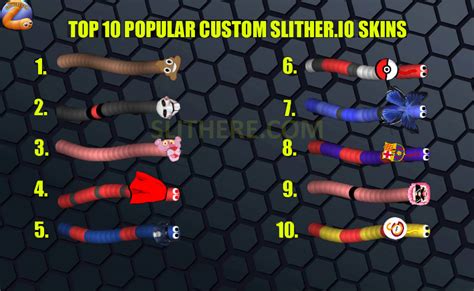 Top 10 Slither.io Custom Skins in August - SlitherPlus.io