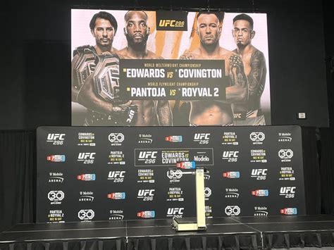 UFC 296 Weigh-in Coverage, Title fights have Green Light