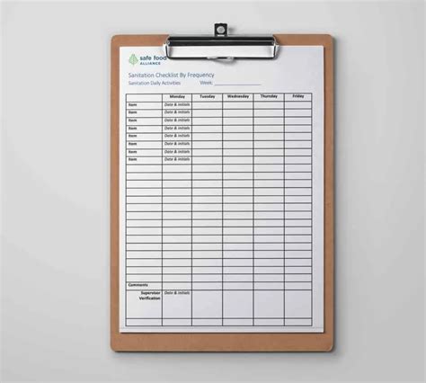 Gmp In Food Industry Checklist Clipart