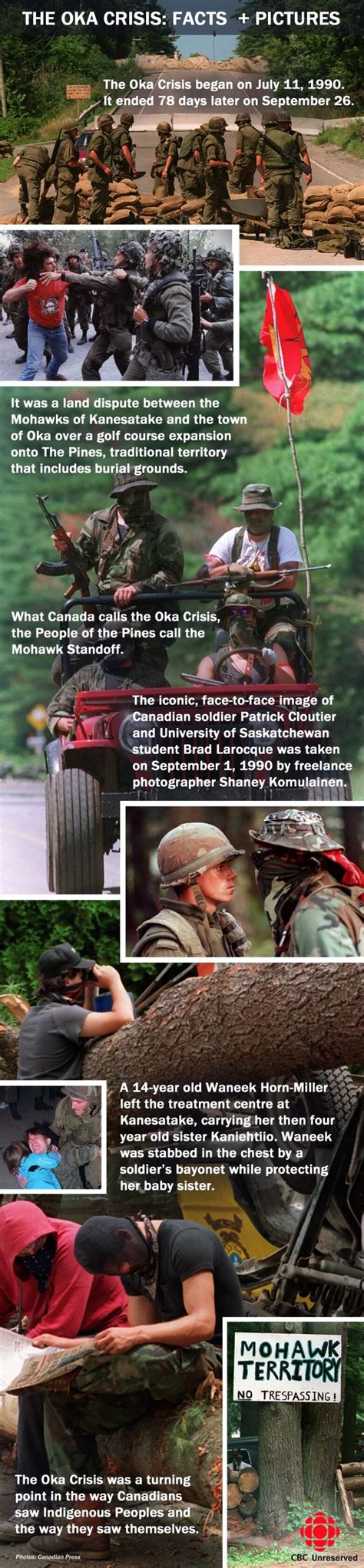 The Oka Crisis: Facts and pictures | CBC Radio