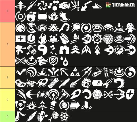 Overwatch 2 Abilities Tier List (Community Rankings) - TierMaker