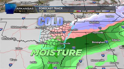 Arkansas Storm Team Weather Blog: Potential winter weather next week | KLRT - FOX16.com