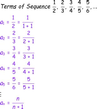 Convergent sequence definition and example - sekamls