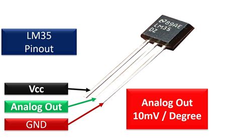 Lm35 Temperature Sensor Pin Diagram