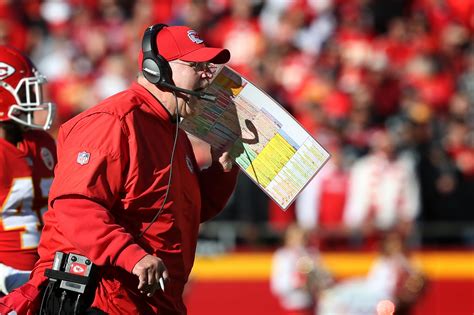 Kansas City Chiefs: Where does the coaching staff rank