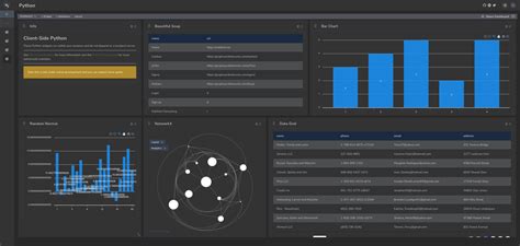 Graph Visualization Archives - Graph Data Science Consulting