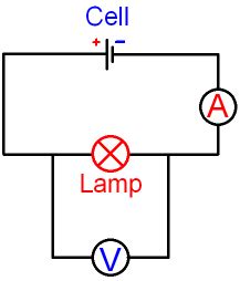 GCSE PHYSICS - Electricity - How to Calculate the Power of an Electrical Component - GCSE SCIENCE.