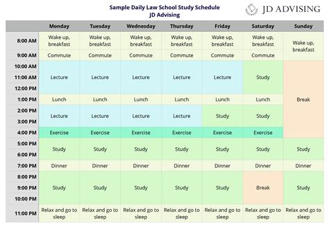 How to Craft the Perfect Law School Study Schedule | JD Advising