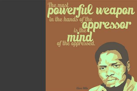 Steve Biko: 12 Lesser Known Facts about Him