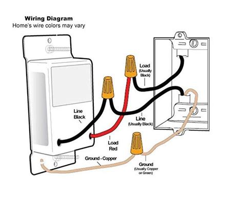 Sobre Divulguer Sortir how to wire a dimmer switch Efficacité Lécher ...