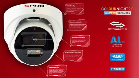 NEW SPRO 4MP COLOURNIGHT 2.0 IP Cameras with TWO-WAY-AUDIO