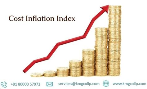 Capital Indexation Chart For Fy 2023 24 - Image to u