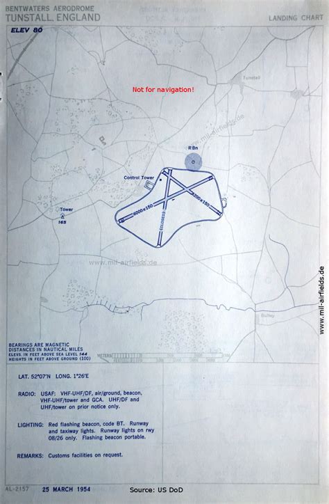 Flugplatz RAF Bentwaters - Military Airfield Directory