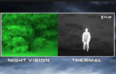 Thermal vs Night Vision Cameras