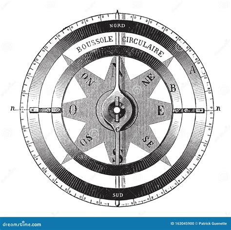 Mariner?s Compass Vintage Engraving Stock Vector - Illustration of ...