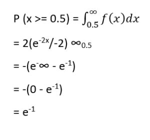 Probability Density Functions Examples easy understanding 63