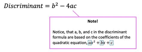 What is the Discriminant? - Math Lessons