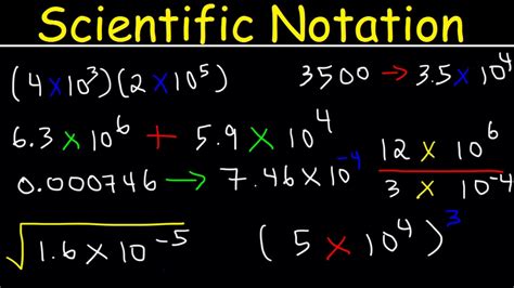 Scientific Notation Introduction, Multiplication and Division, Adding & Subtracting, Decimal ...