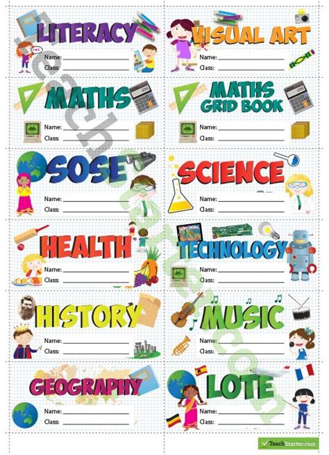 Elementary school teaching resources for United States teachers - Teach Starter in 2023 | Book ...