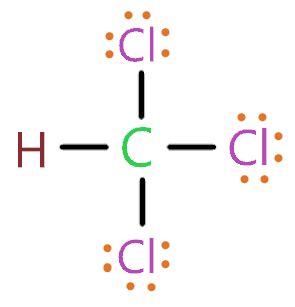 CHCl3 lewis structure, molecular geometry, polar or non-polar, bond angle