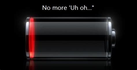 How to improve the iPhone 6's battery life - Top 5 Tips - UnlockUnit Blog