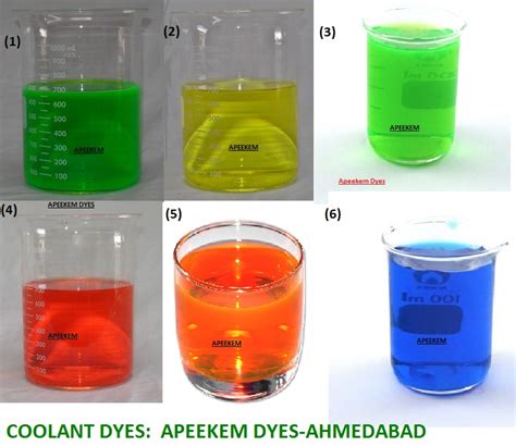 Coolant Colour Chart