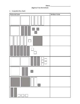 Algebra Tiles Worksheet by JRCprints Math | Teachers Pay Teachers