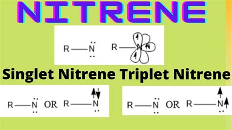 Nitrene Definition - Hybridization & Examples - Chemistry Notes