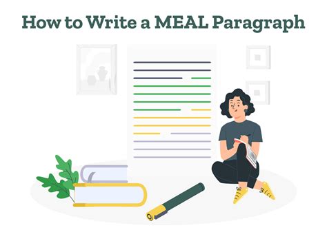 How to Write a MEAL Paragraph? Writing Plan Explained in Detail