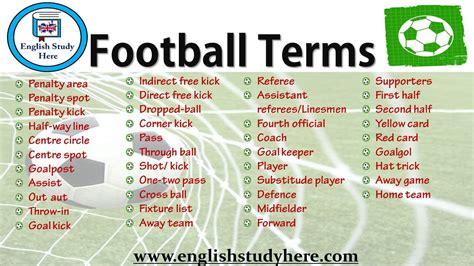 Football Terms - English Study Here